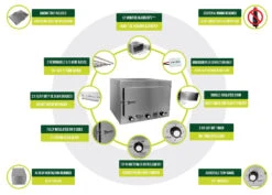 Road Chef Big Bertha 12V Oven -Fishing Promotion Shop BBRCL12VO