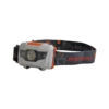 Perfect Image Multi-Function Headlamp -Fishing Promotion Shop Headlamp Multifunction