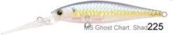 Lucky Craft Pointer 78 XD 18 Lucky Craft Pointer 78 XD -Fishing Promotion Shop ghos chart shad