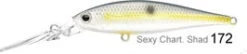 Lucky Craft Pointer 78 XD 20 Lucky Craft Pointer 78 XD -Fishing Promotion Shop sexy chart shad